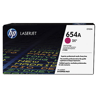 Toner do tiskárny HP 654A purpurový (CF333A)