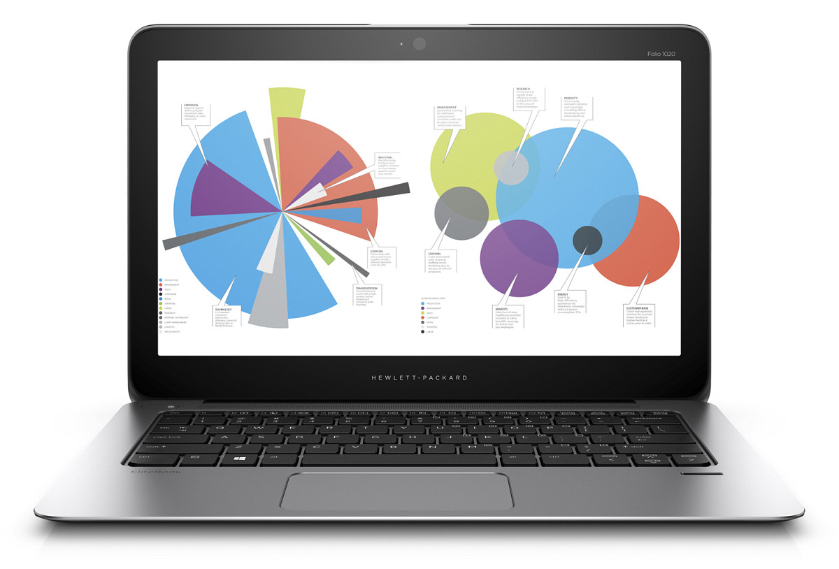 HP EliteBook Folio 1020 G1 (H9V72EA)