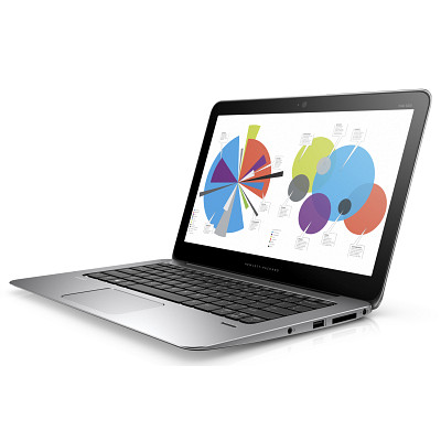 HP SPectre Pro x360