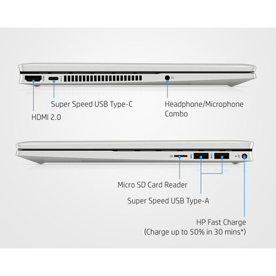 HP Pavilion x360 14-dy0800nc (461L5EA)