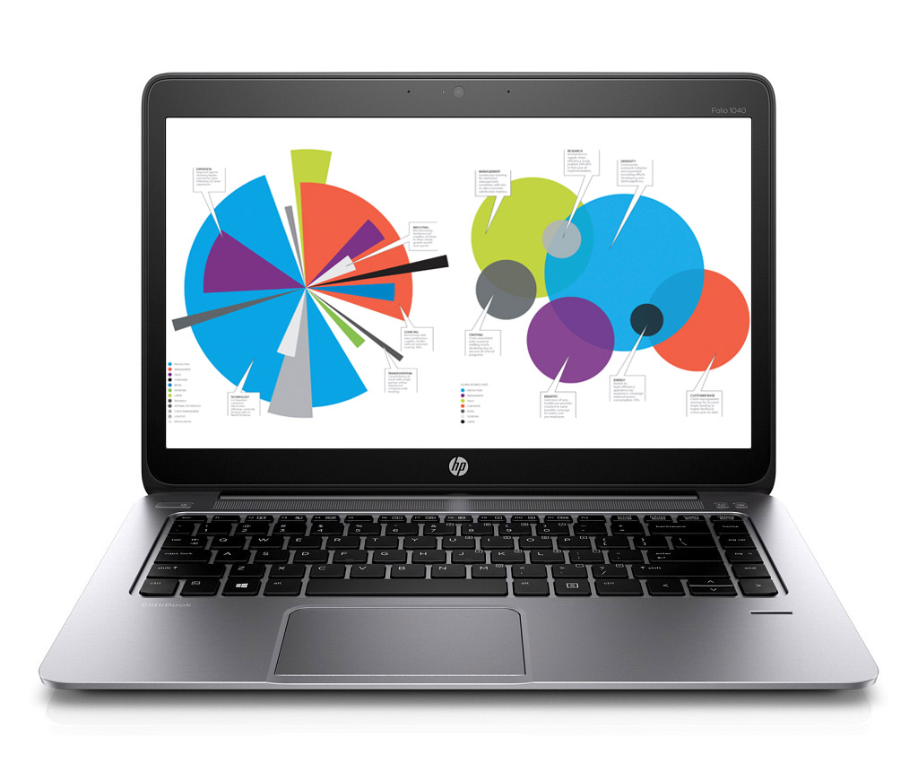 HP EliteBook Folio 1040 G2 (H9W05EA)