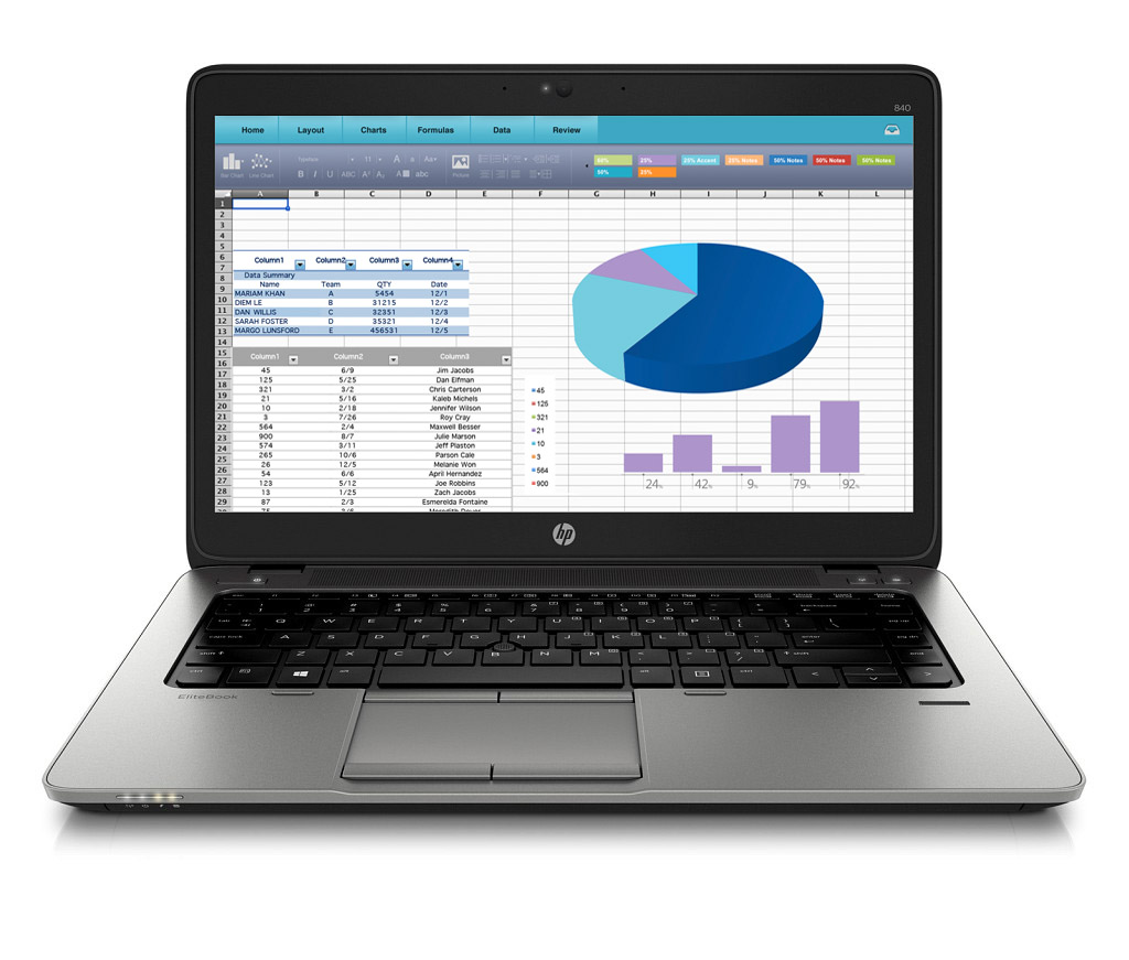 HP EliteBook 840 G1 (H5G18EA)