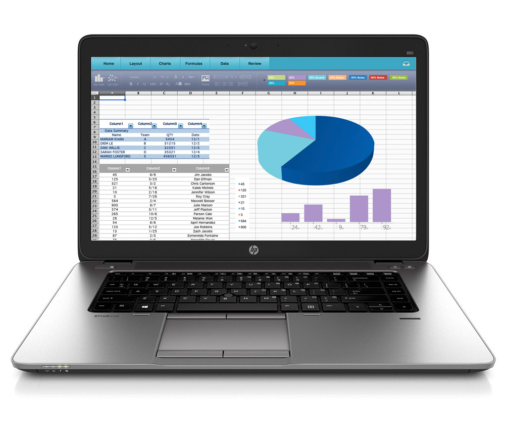 HP EliteBook 850 G1 (H5G44EA)