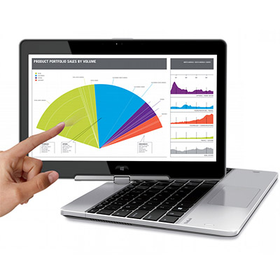 HP EliteBook Revolve 810 G3 (M3N93EA)