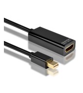 Adaptér AXAGON mini DisplayPort na HDMI 2.0 (RVDM-HI2)