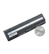 Náhradní baterie Avacom MU09 (NOHP-G56H-806)