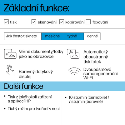 Hlavní přednosti