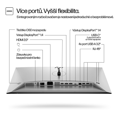 HP Series 7 Pro 24 WUXGA - 724pu