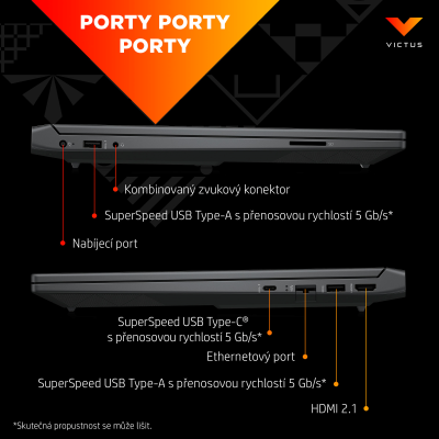 HP Victus 15