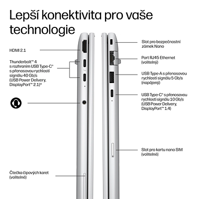 HP EliteBook 8 G2a 16