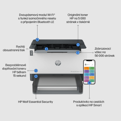 HP LaserJet Tank 1504w