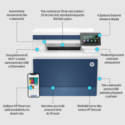 HP Color LaserJet Pro MFP 4302fdw (5HH64F)