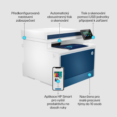 HP Color LaserJet Pro MFP 4302fdw (5HH64F)