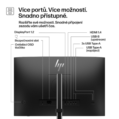 HP Series 5 Pro 24 WUXGA - 524pn