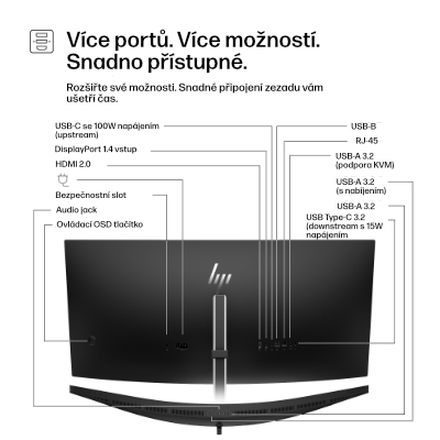 HP Series 5 Pro 34 WQHD Conferencing Monitor - 534pm
