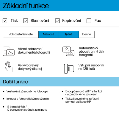 HP ENVY Inspire 7221e (2H2N1B)