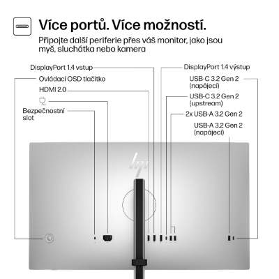 HP Series 7 Pro 27 QHD - 727pq