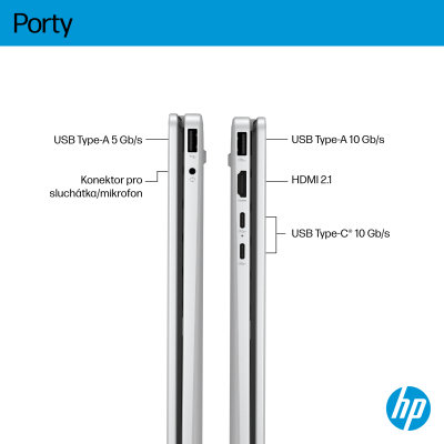 HP OmniBook 5 Flip PC 14-fp0000ncx (E0PX2EA)