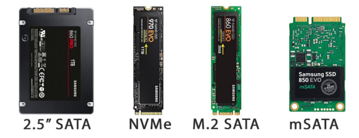 SSD pro NVMe M.2