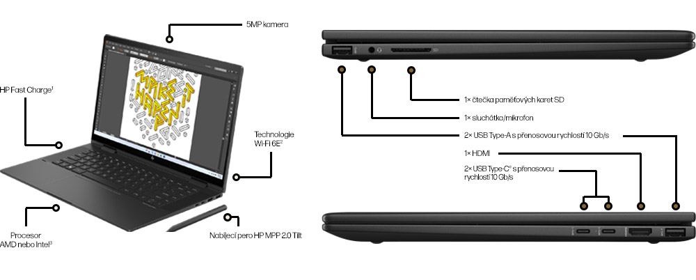 HP ENVY x360 